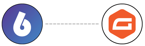6clicks with gravity forms