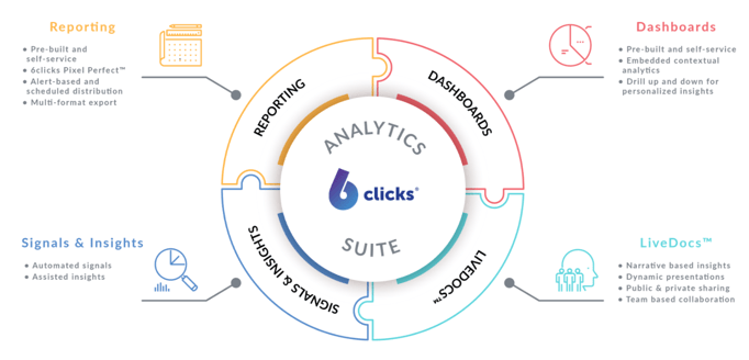 6clicks Analytics Suite-2