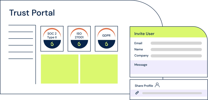 Hero Trust Portal