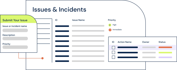 Issues Incident Management