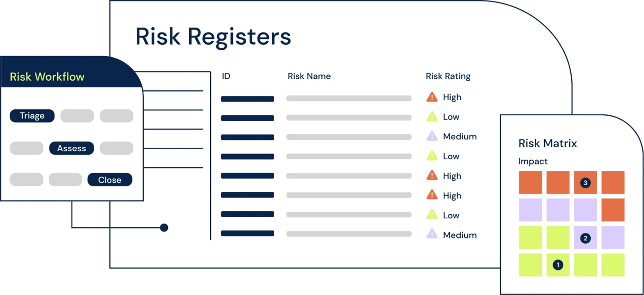 Hero-risk-feature