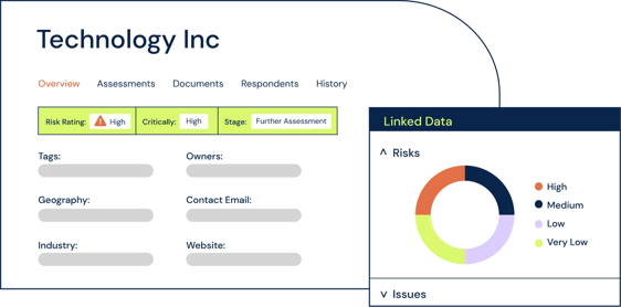 vendor risk management in 6clicks