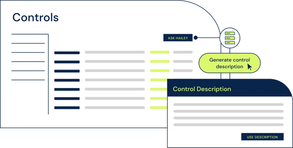 feature-control-and-control-set-description-generation
