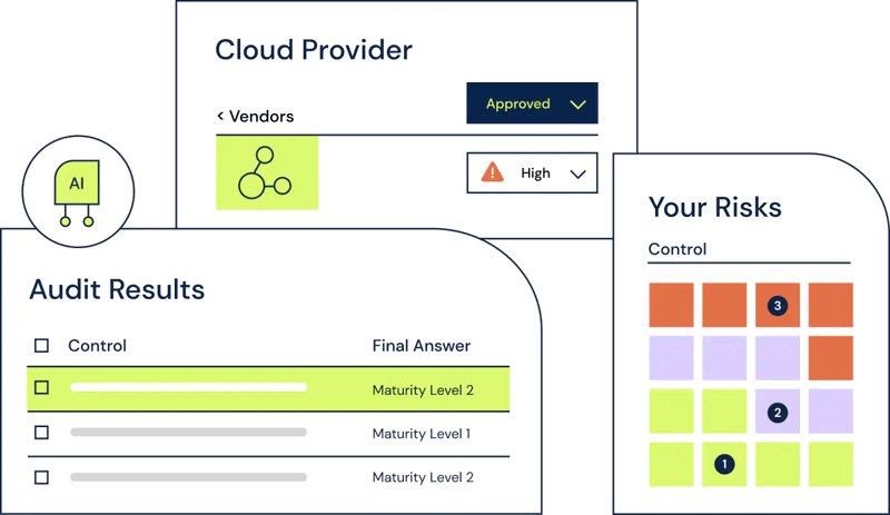 6clicks GRC platform