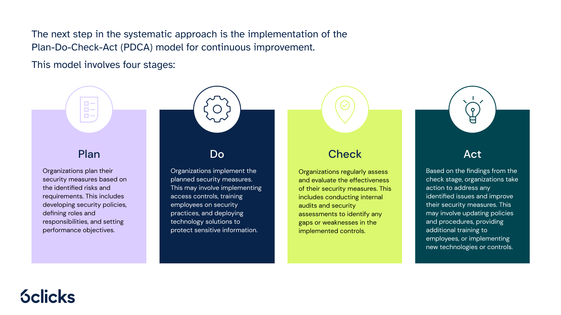 Blog - Developing your ISMS framework - Banner