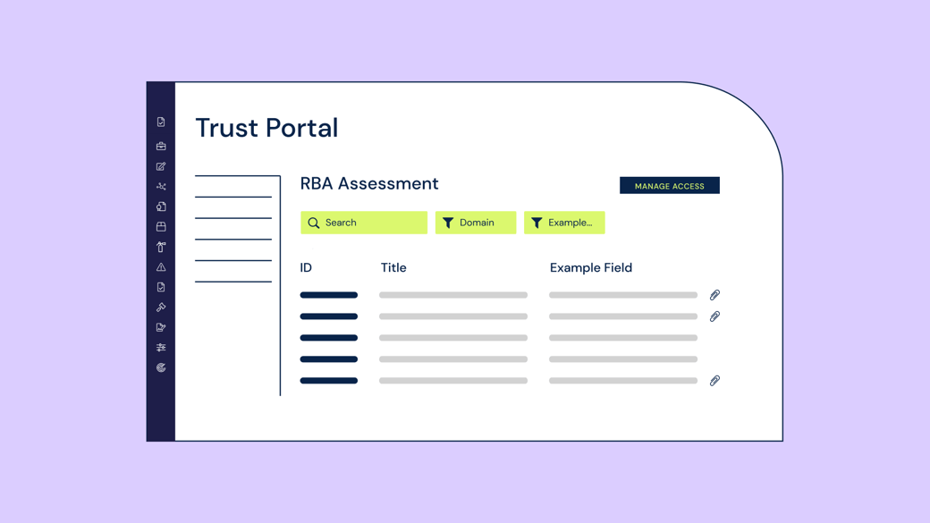 RBA Assessment