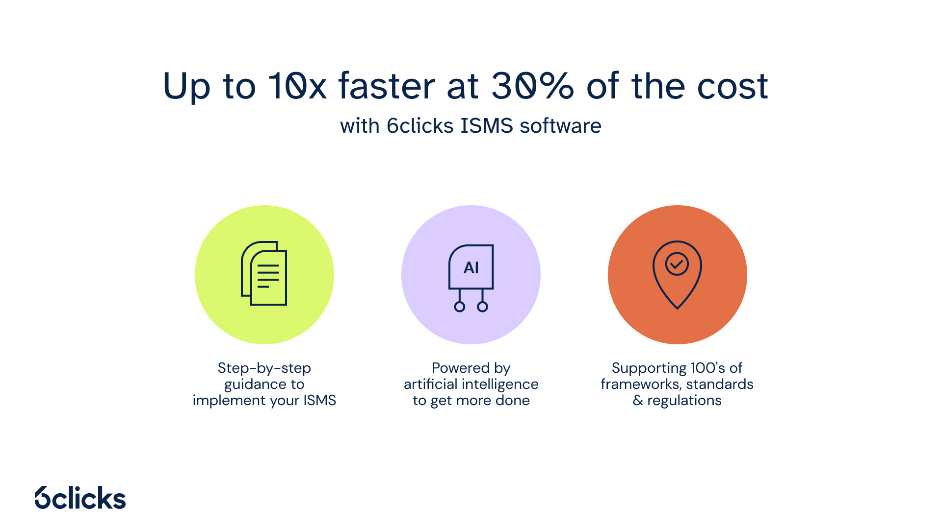 Blog - Information Security Management System (ISMS) SaaS for ISO 27001 - Banner 2