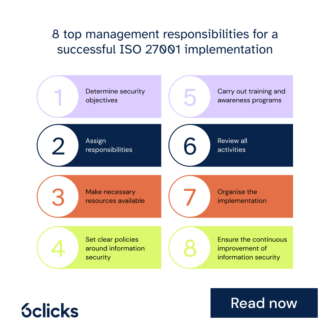 Blog - Top managements key responsibilities for ISO 27001 implementation