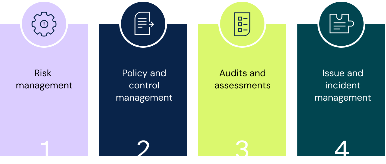 The full-stack GRC advantage: Beyond vulnerability scanning