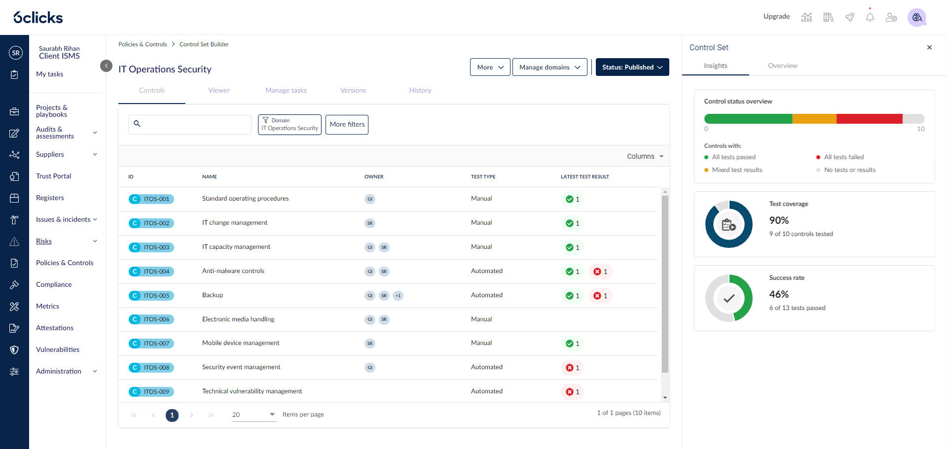 Control-Test-Insights