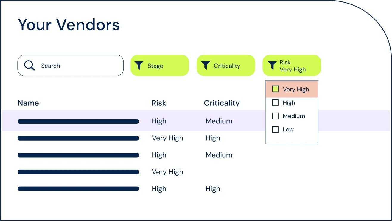 vendor_risk_management_feature_identify_your_critical_and_high_risk_vendors