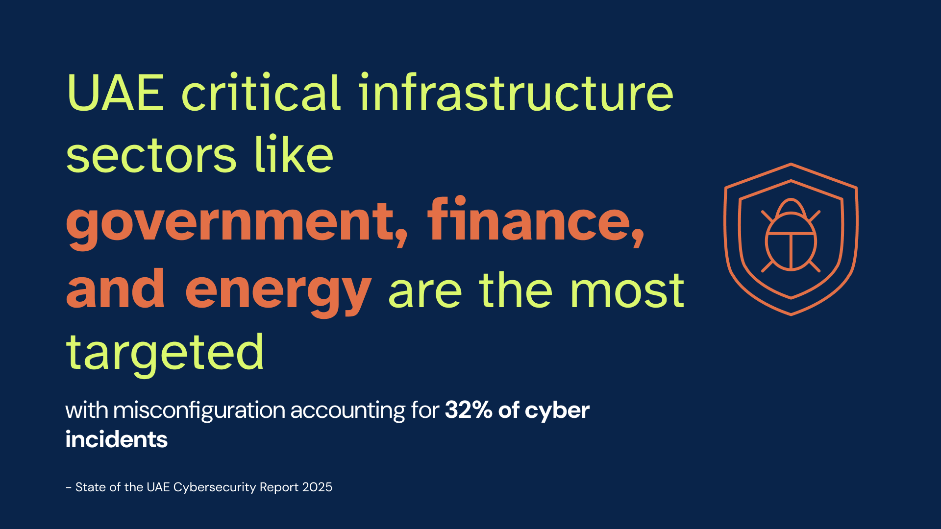 AI-powered cybersecurity for UAE's critical infrastructure