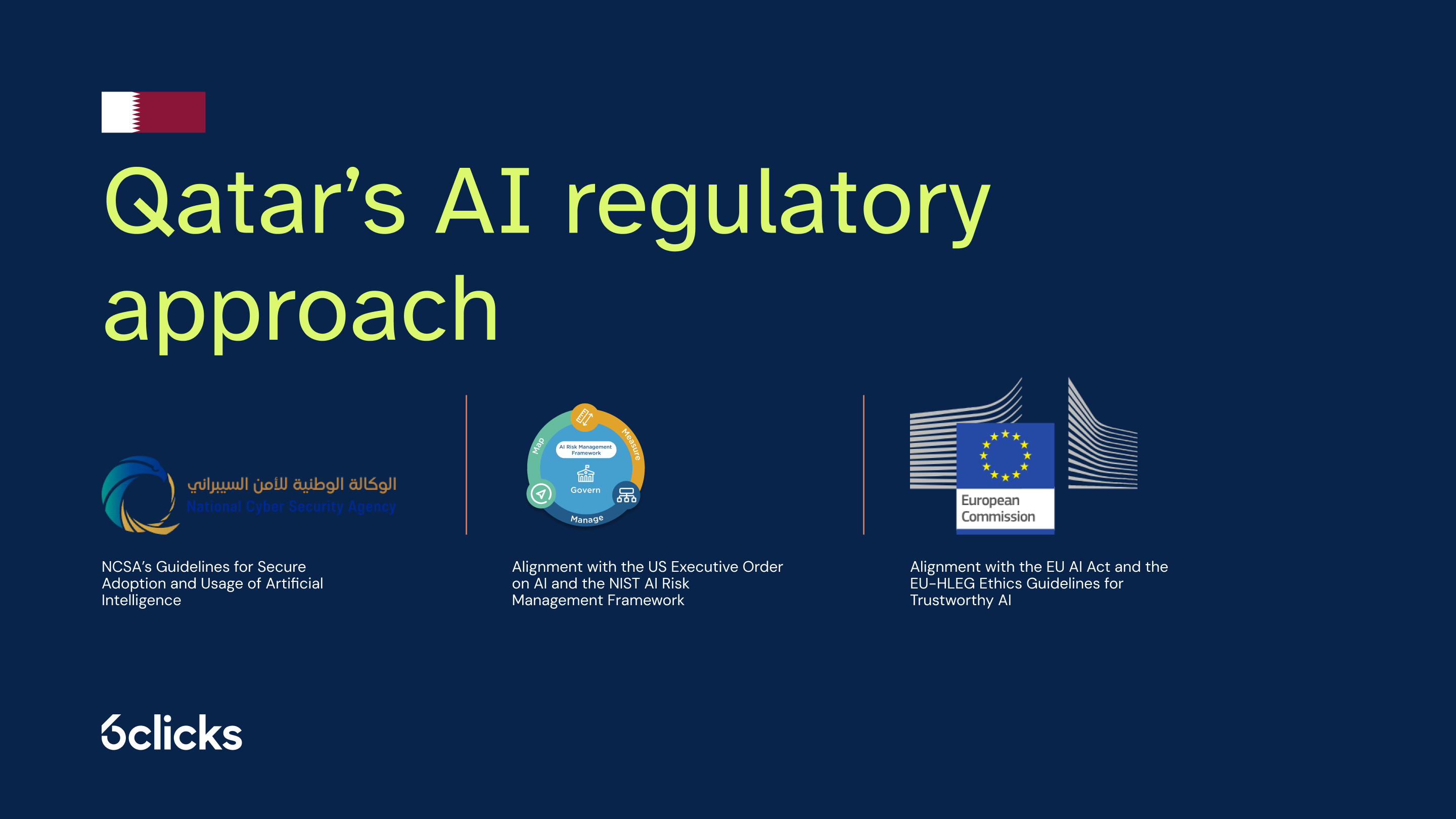 6clicks blog - Qatar AI regulations