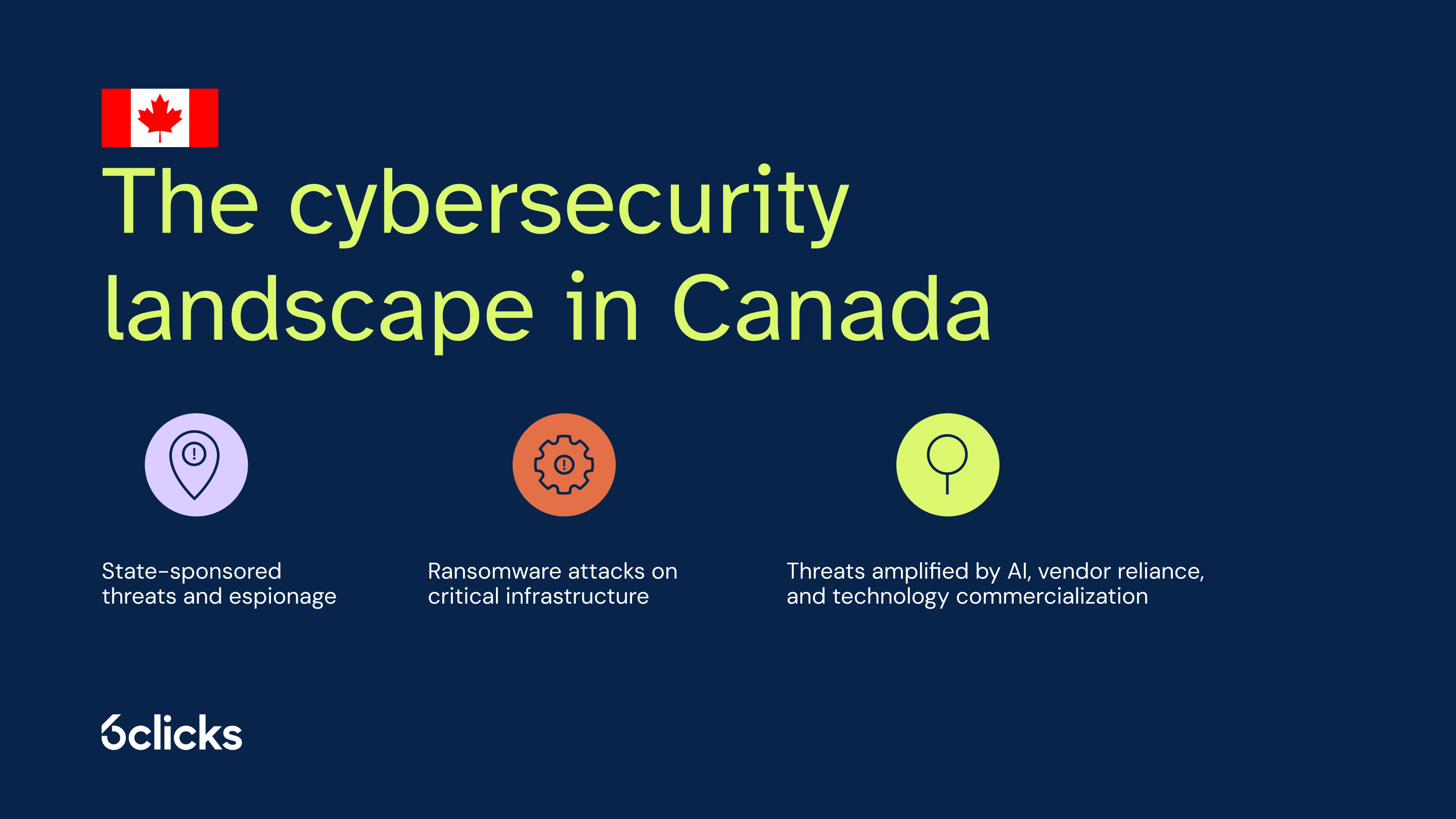 6clicks blog - The cybersecurity landscape in Canada
