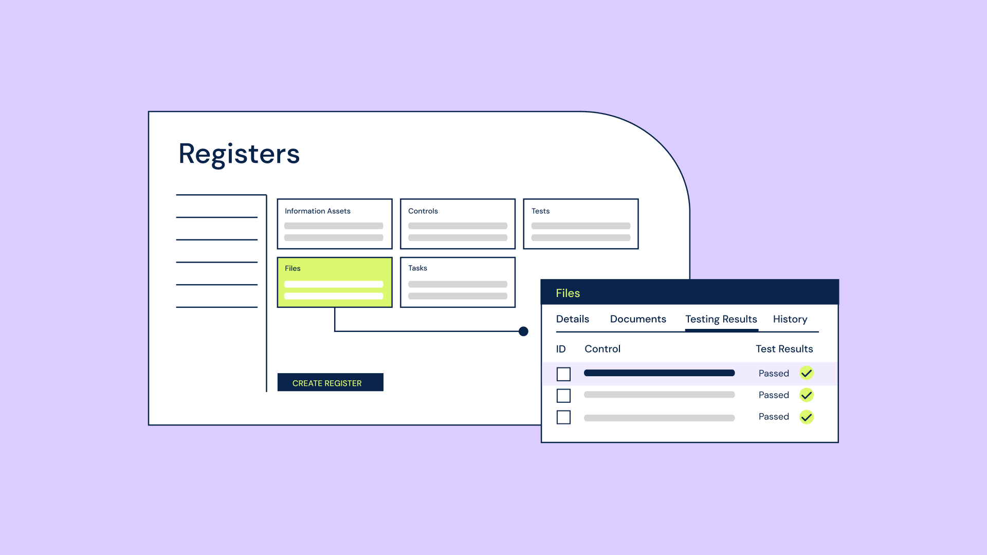 Connected compliance registers
