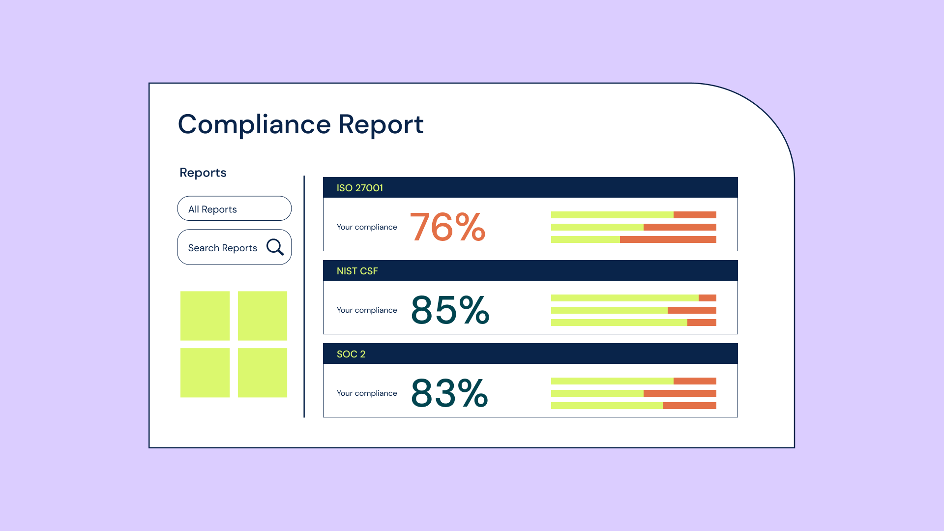 Dynamic dashboarding & reporting