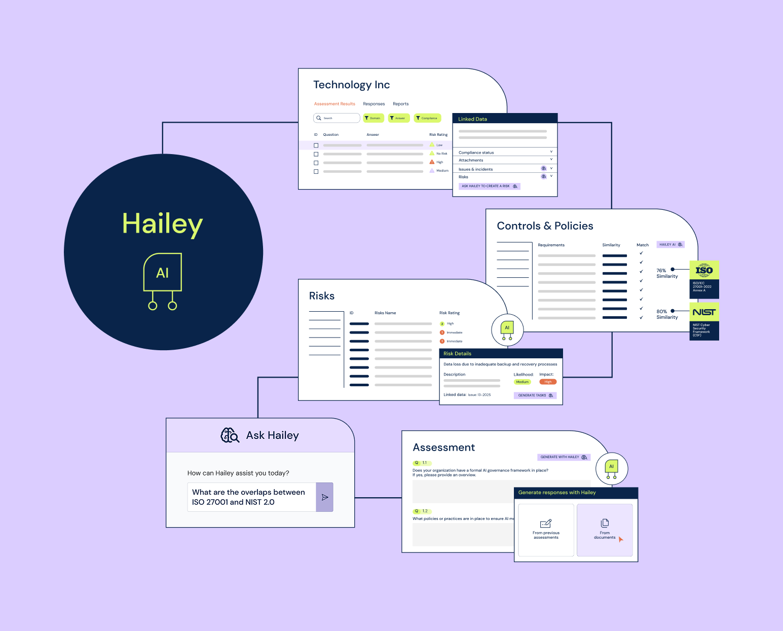 Hailey AI capabilities