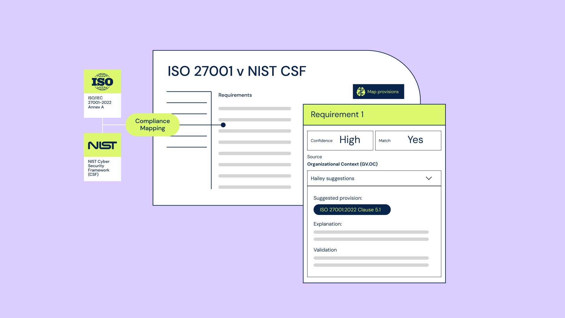 Hailey upgraded compliance mapping