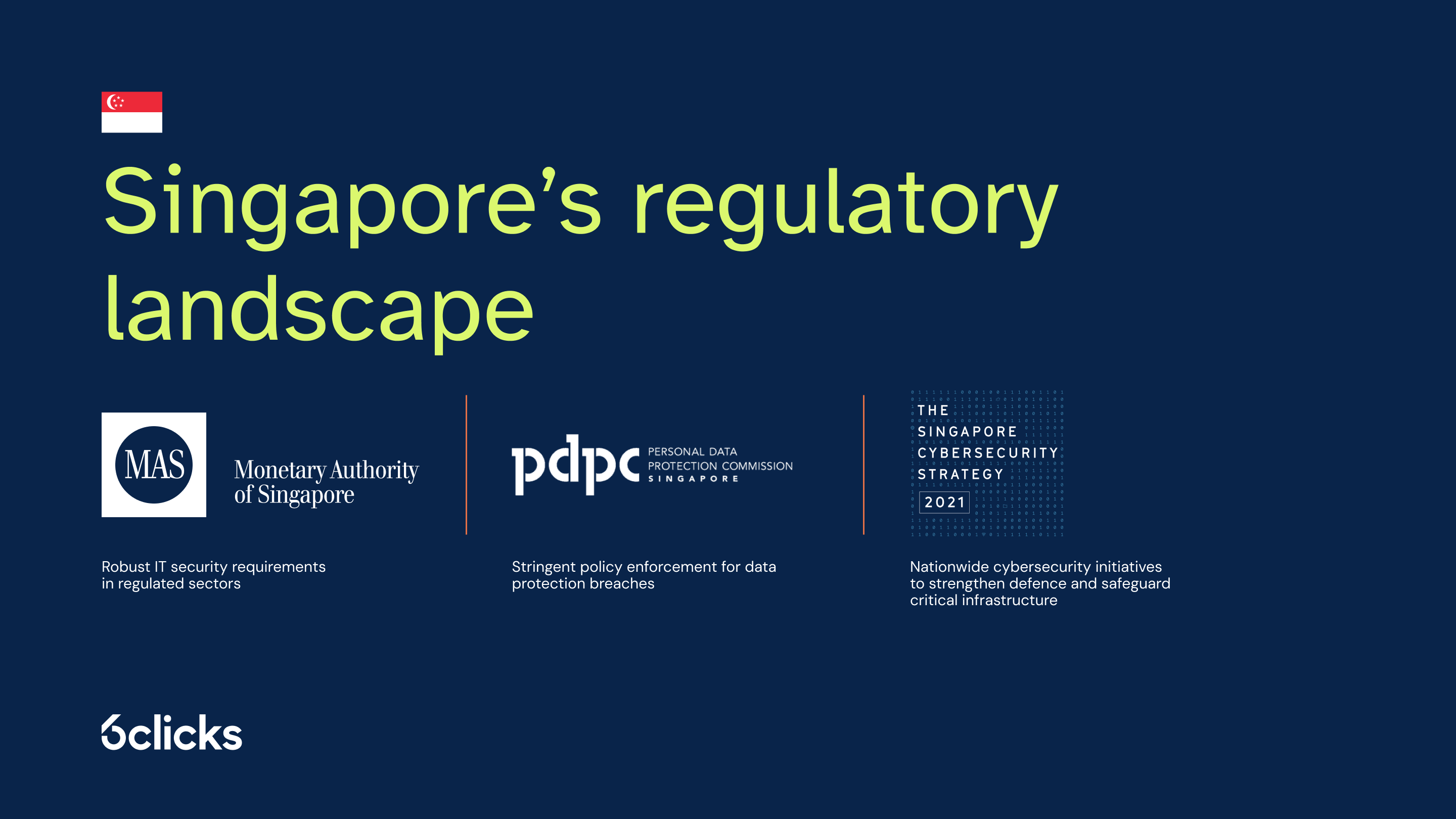Infographic for Singapore blog