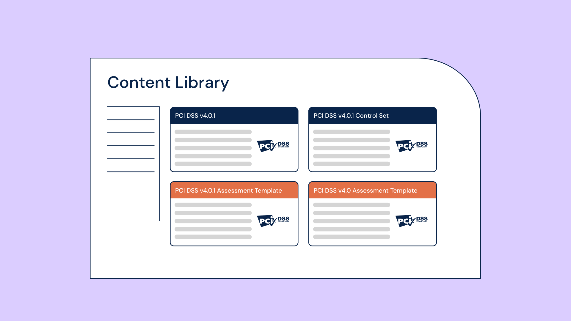 PCI DSS v4.0.1 ready-made content