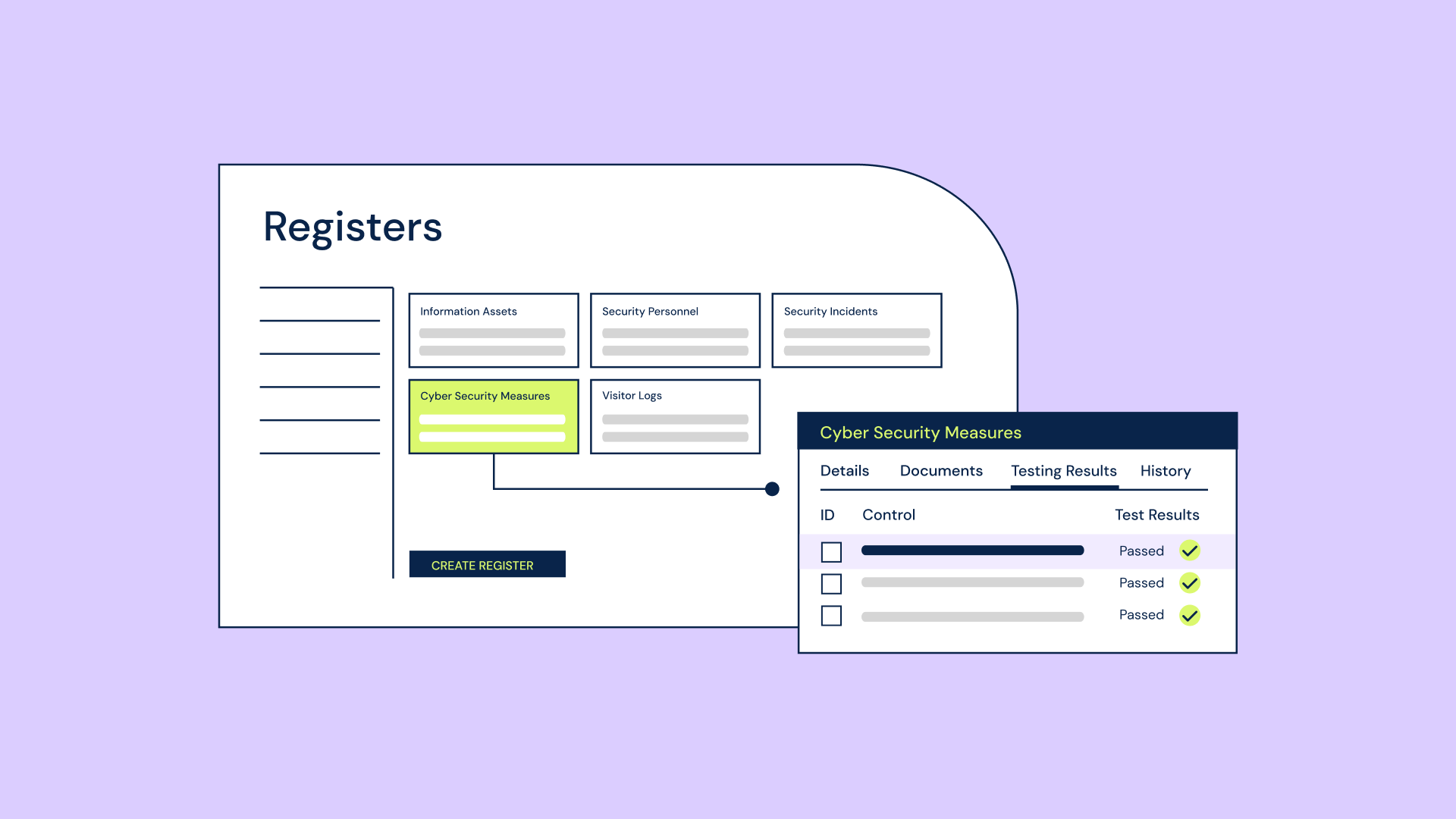 PSPF-aligned custom registers