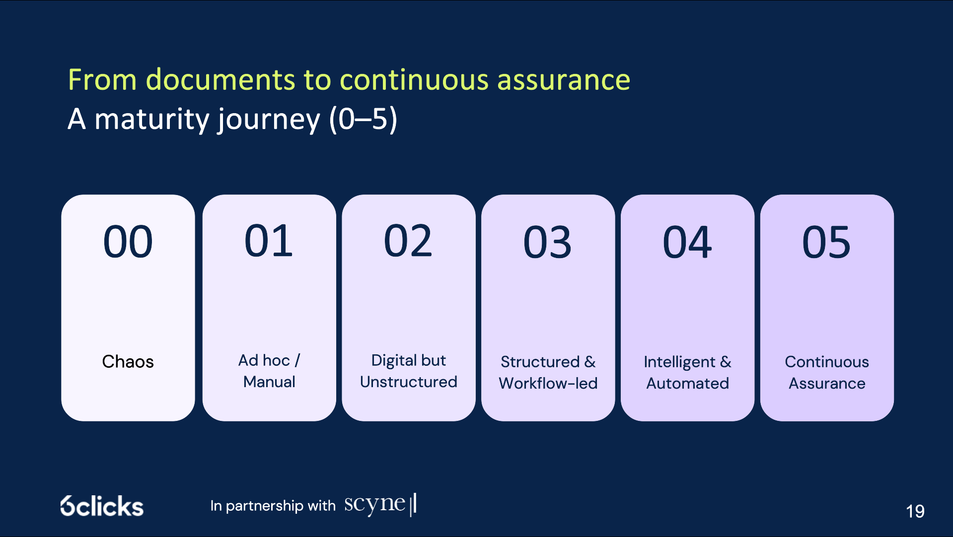 Ready for Sovereignty 2026 Canberra Forum (2)