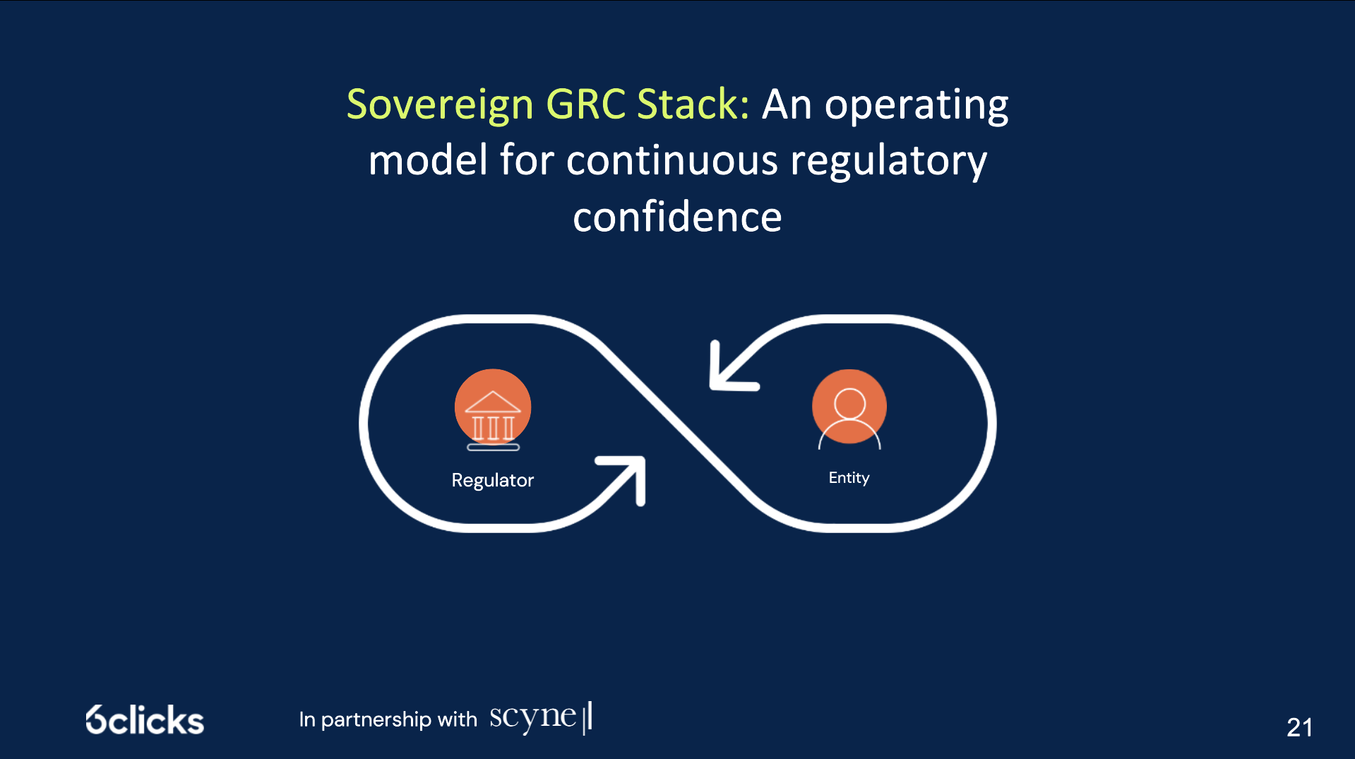 Ready for Sovereignty 2026 Canberra Forum (3)