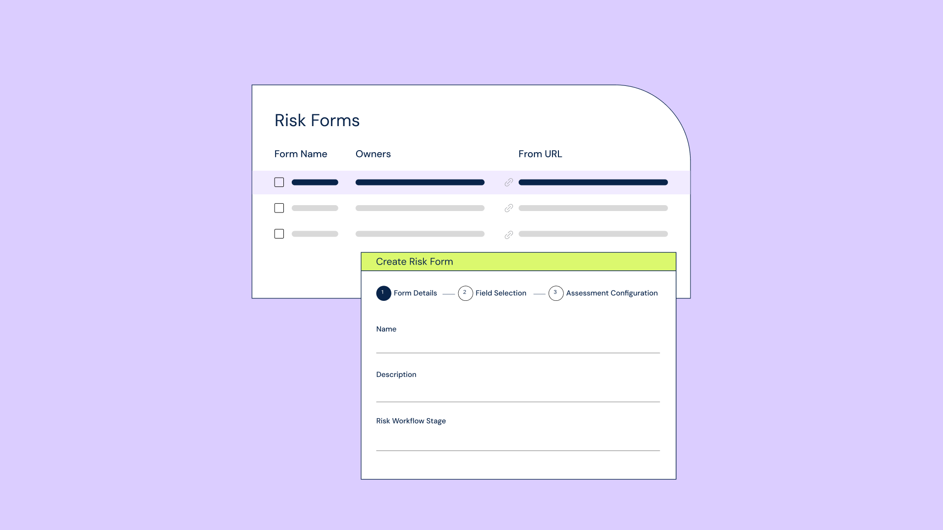 Risk forms