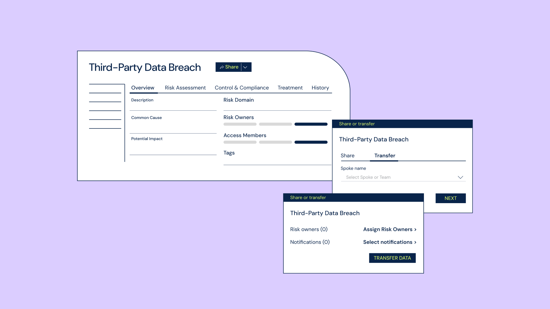 Risk transfer and sharing