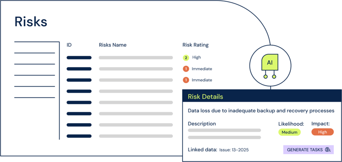 Hero Risk Treatment Plan Creation