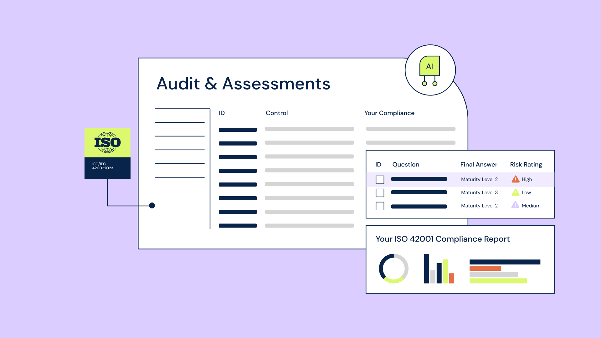 Home-main-assessment-iso42001