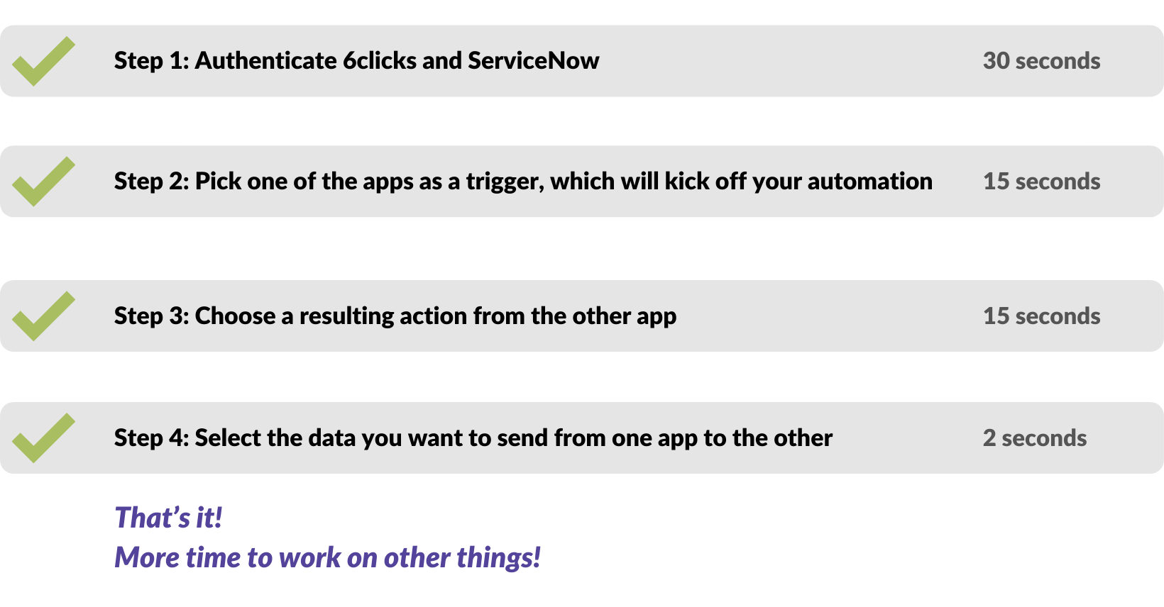6clicks Integrations (2)-2