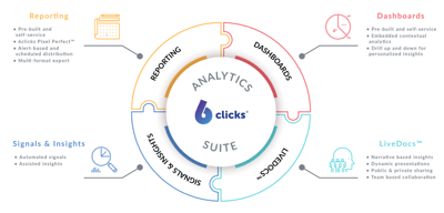  Announcing the next-generation reporting and analytics suite  