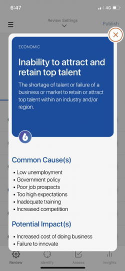 Featured image: 6clicks Risk Review for Teams: New Features – 11th May 2020