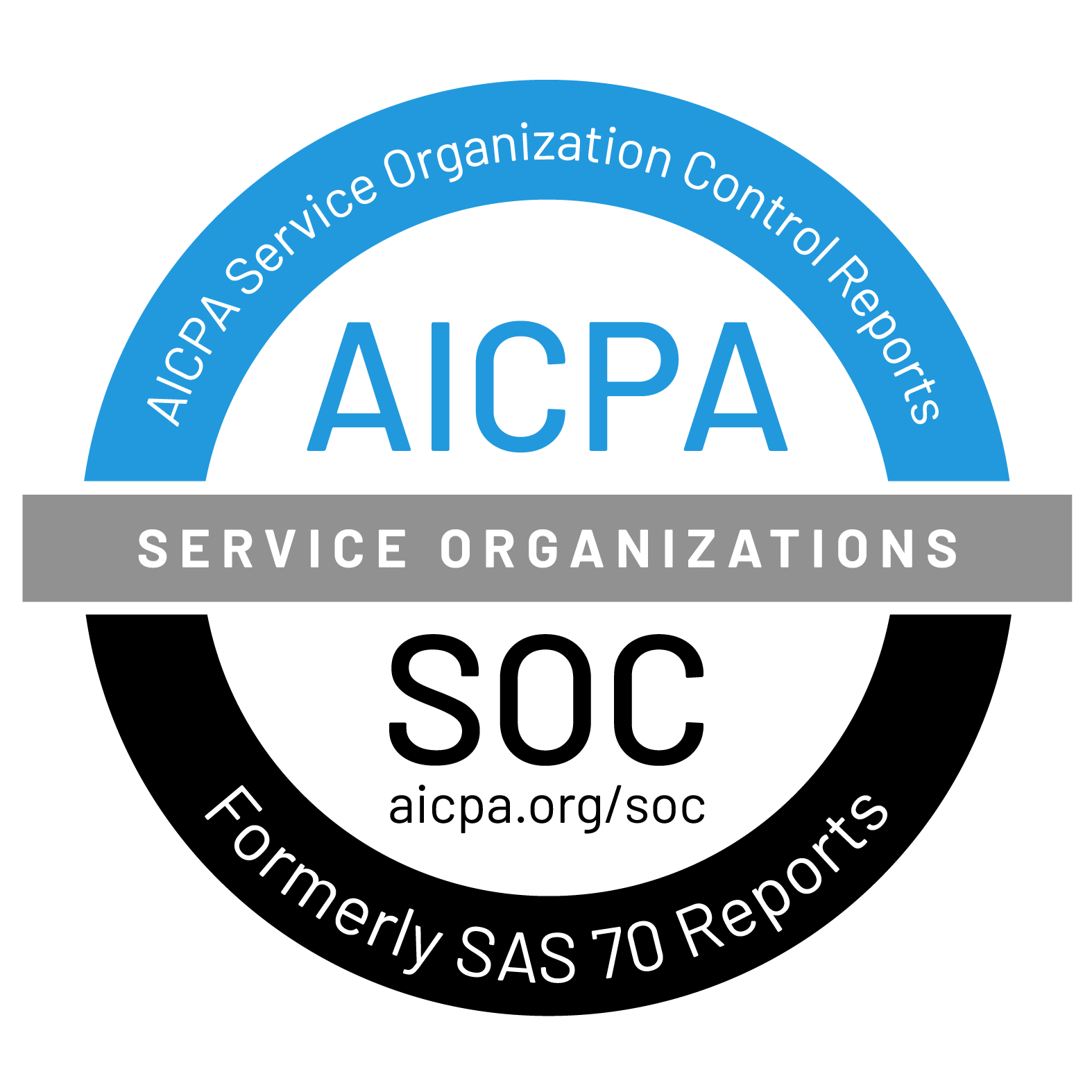 SOC 2 Trusted Services Criteria