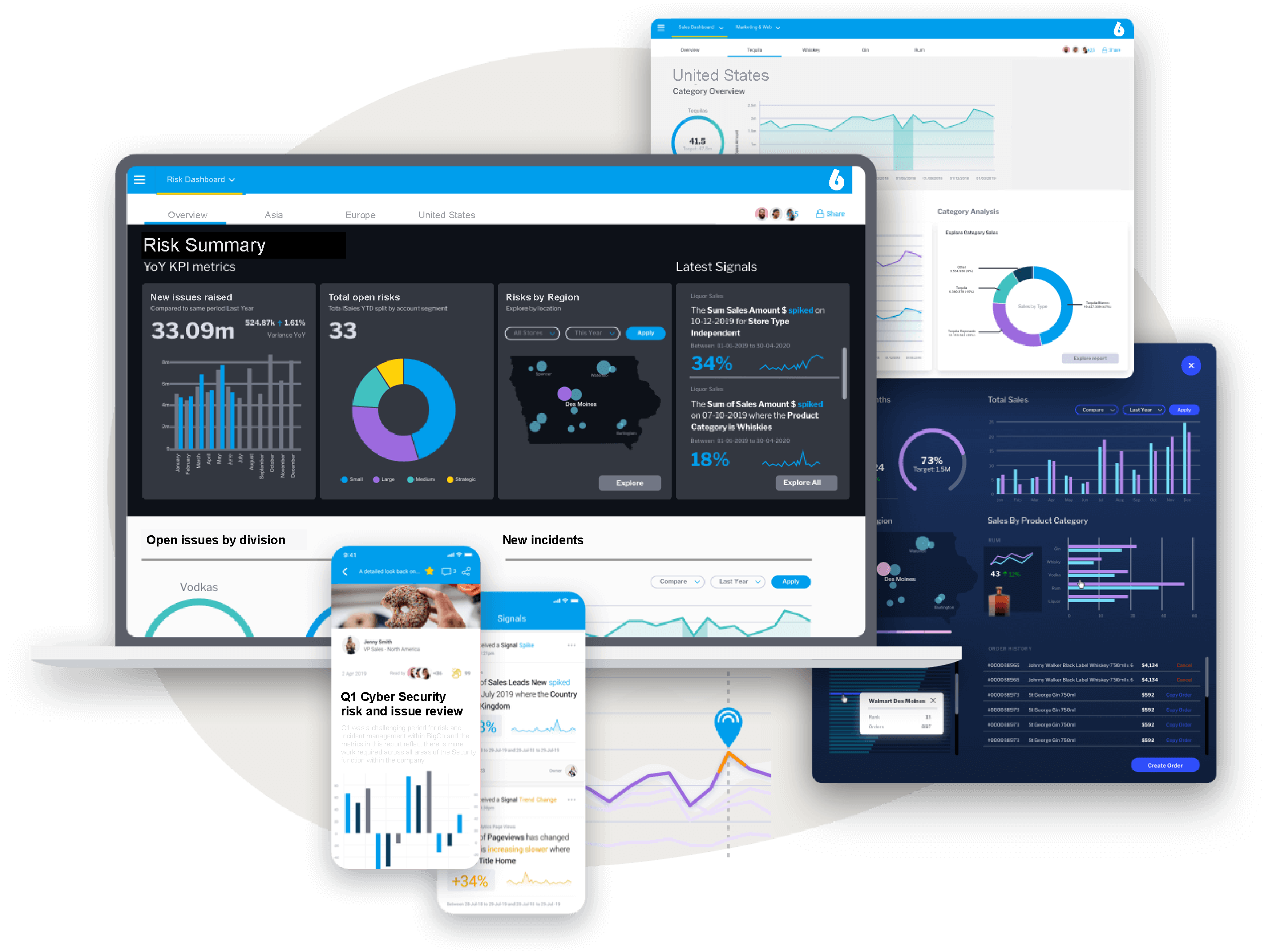 6clicks GRC Analytics & Reporting Suite