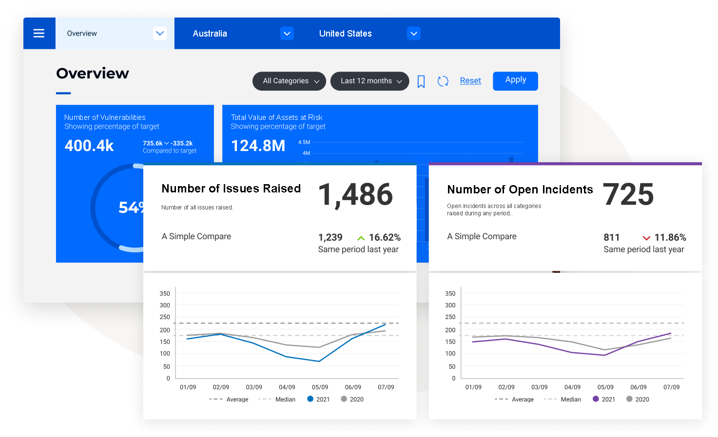 6clicks Data Visualization Shapes