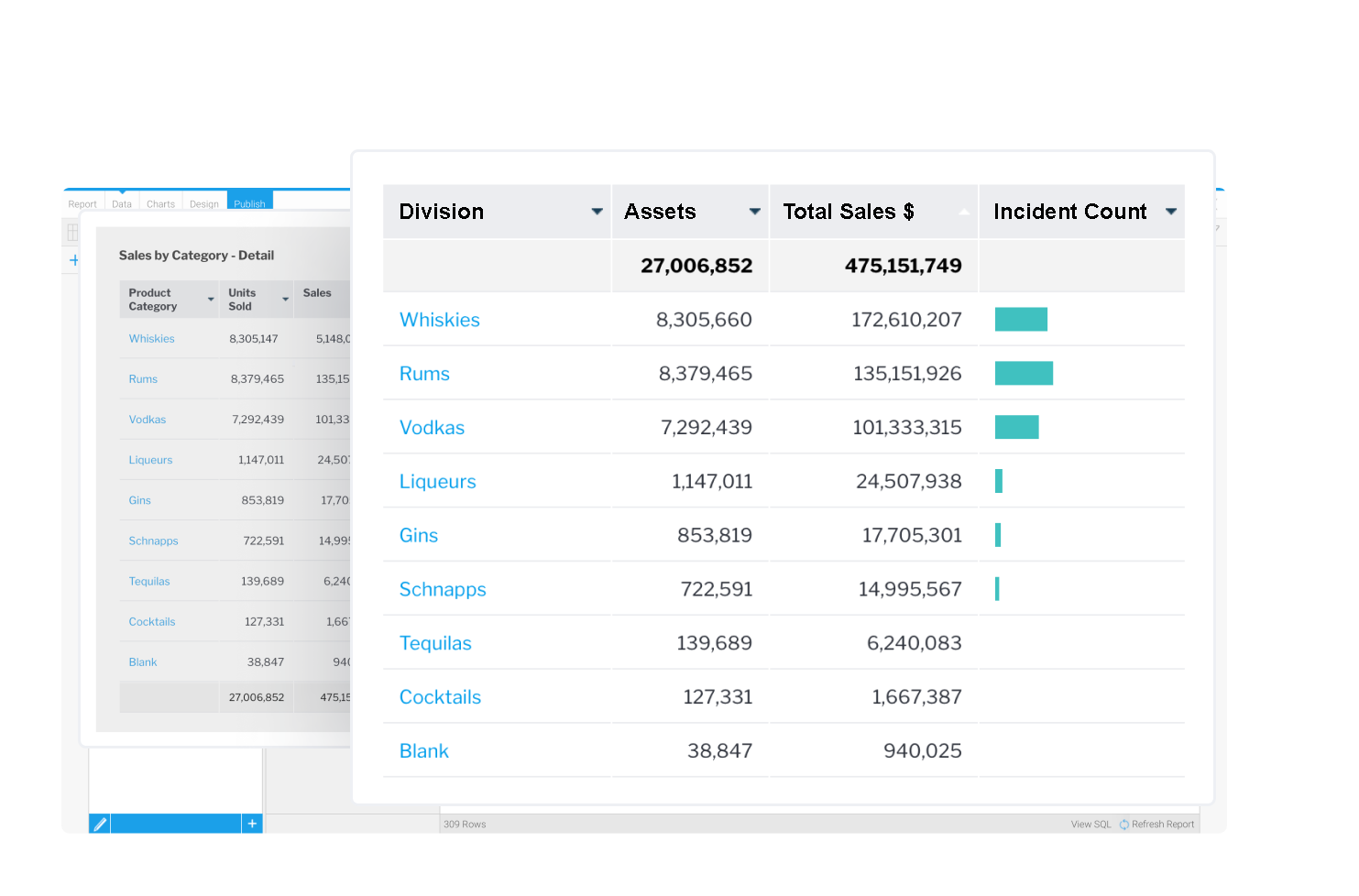 6clicks Data Visualization Tables_1