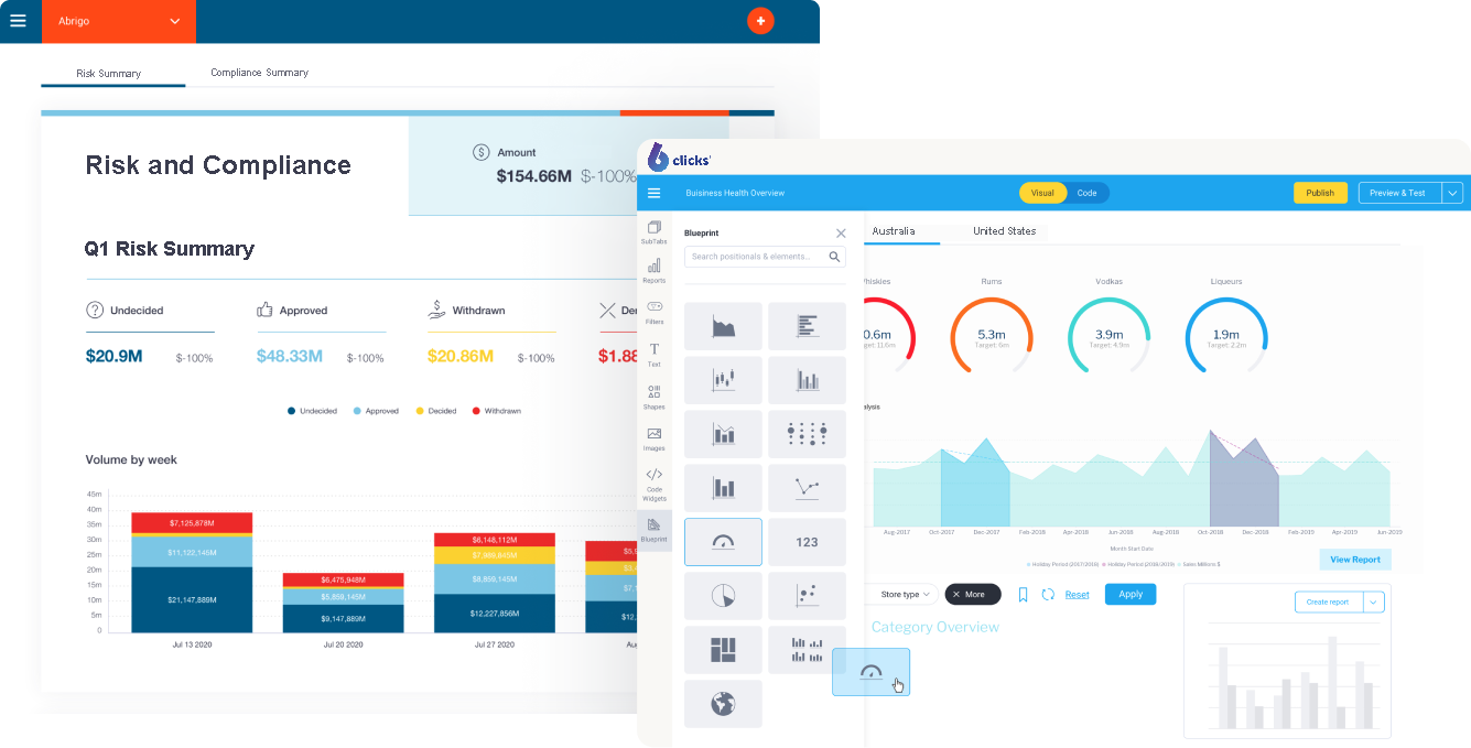 Data Visualization Custom Dashboards