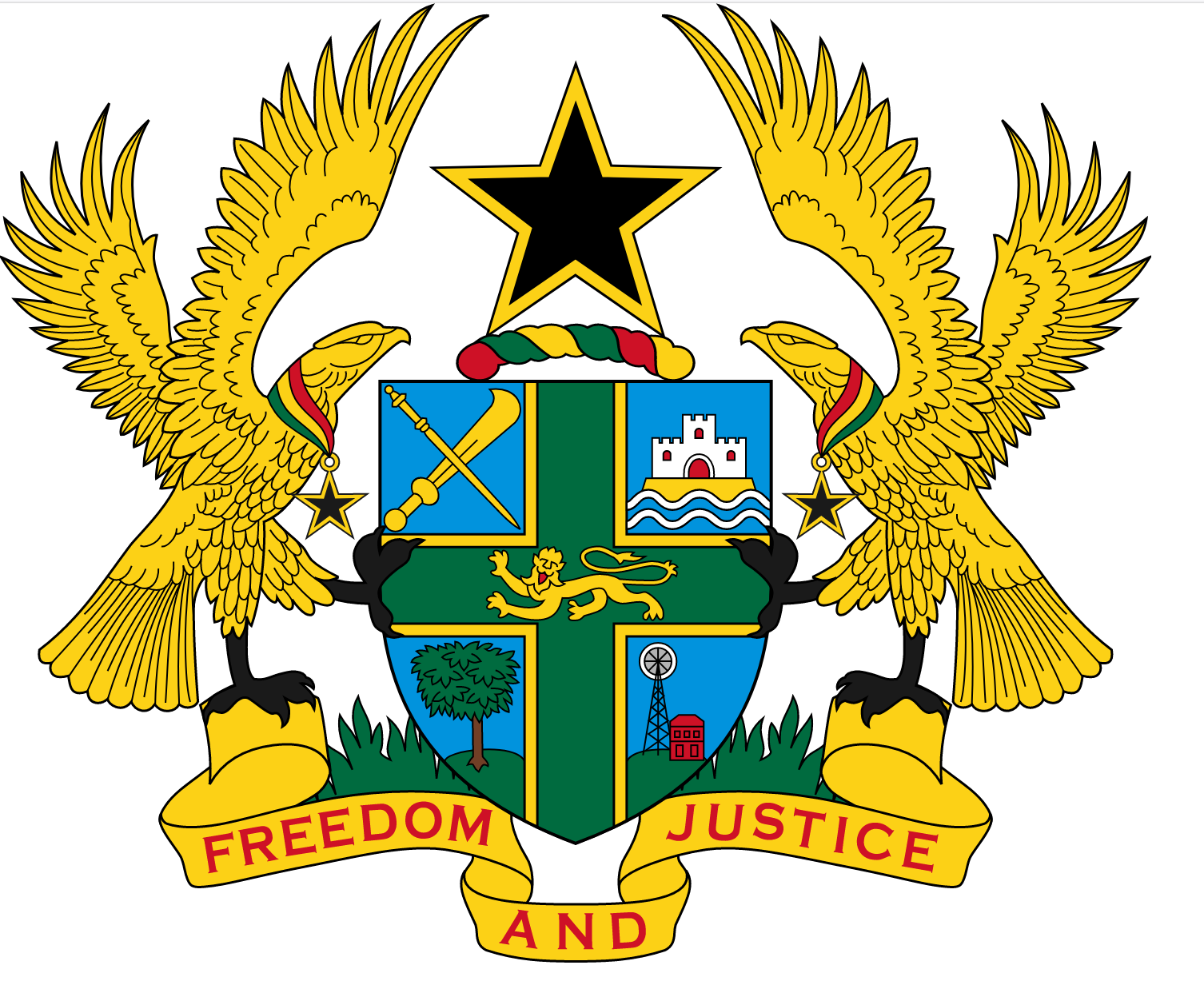 Ghana - Data Protection Act