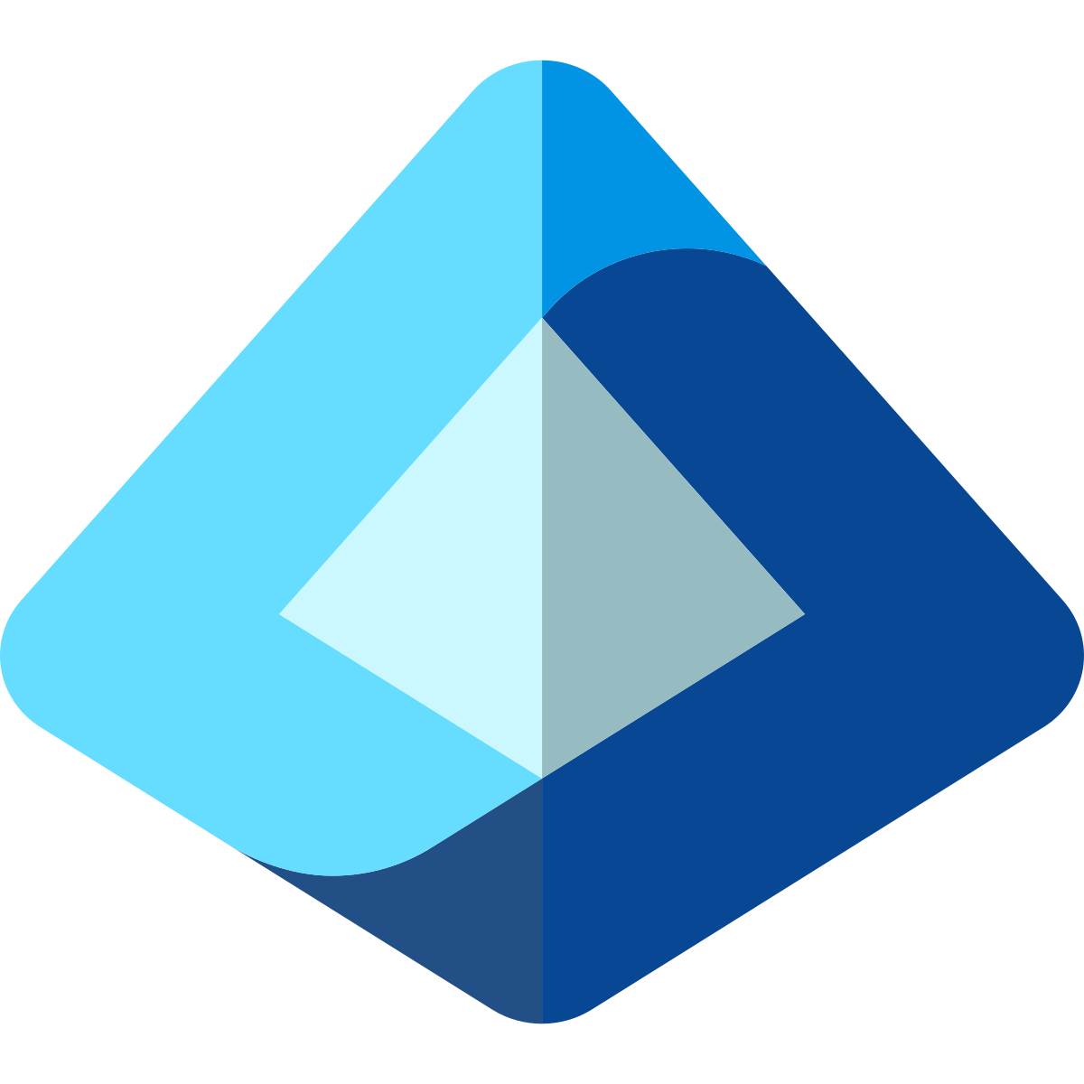 Microsoft Entra ID (AAD)