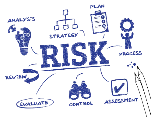Improve your risk management process and enterprise risk management