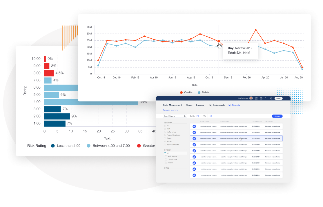 Self service GRC reporting & analytics