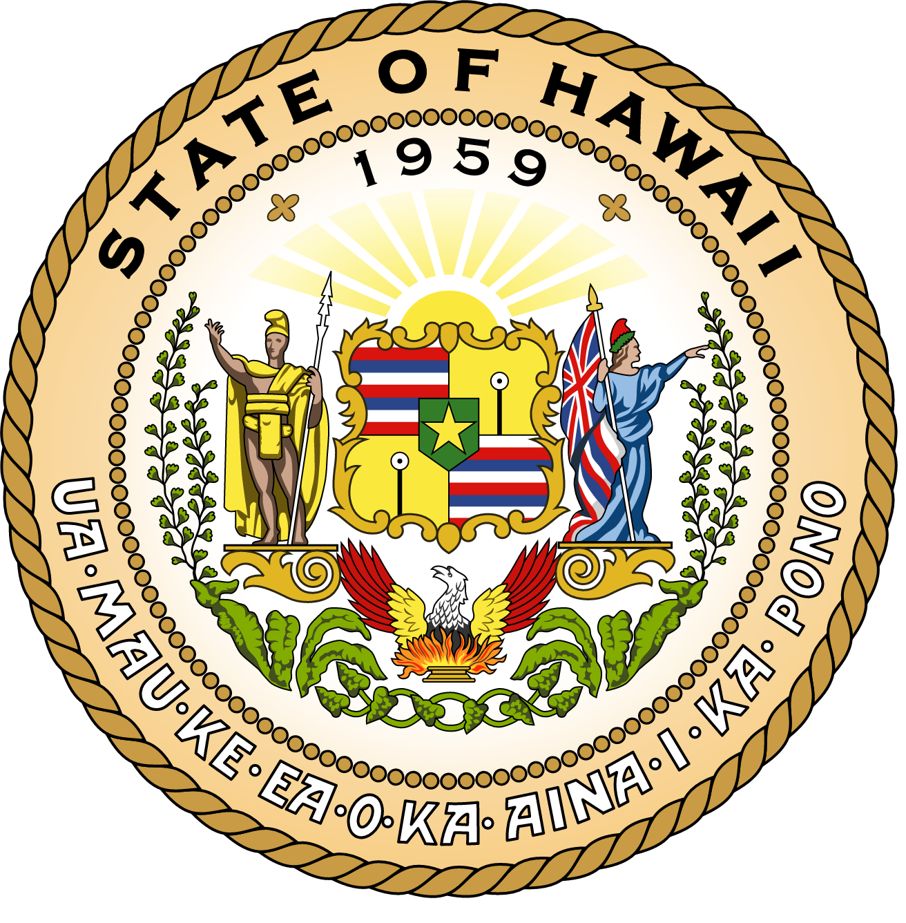 Hawaii - Security Breach of Personal Information Chapter 487N