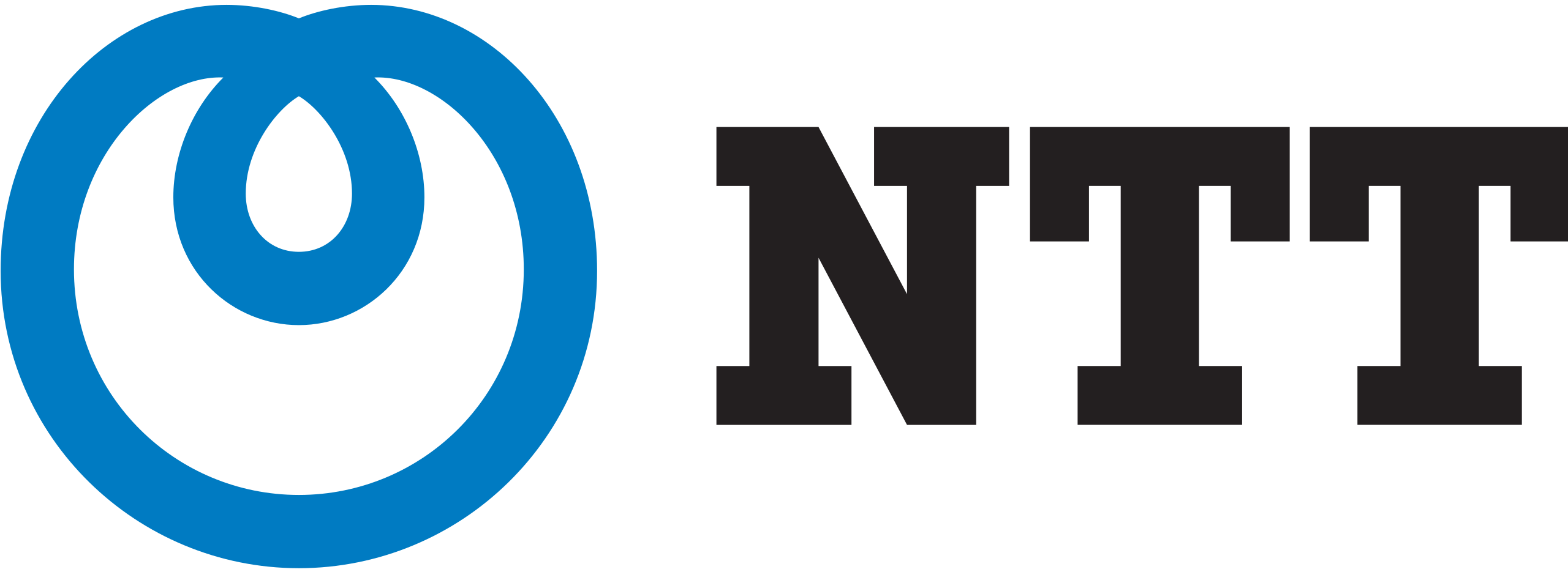 NTT telecommunications using 6clicks