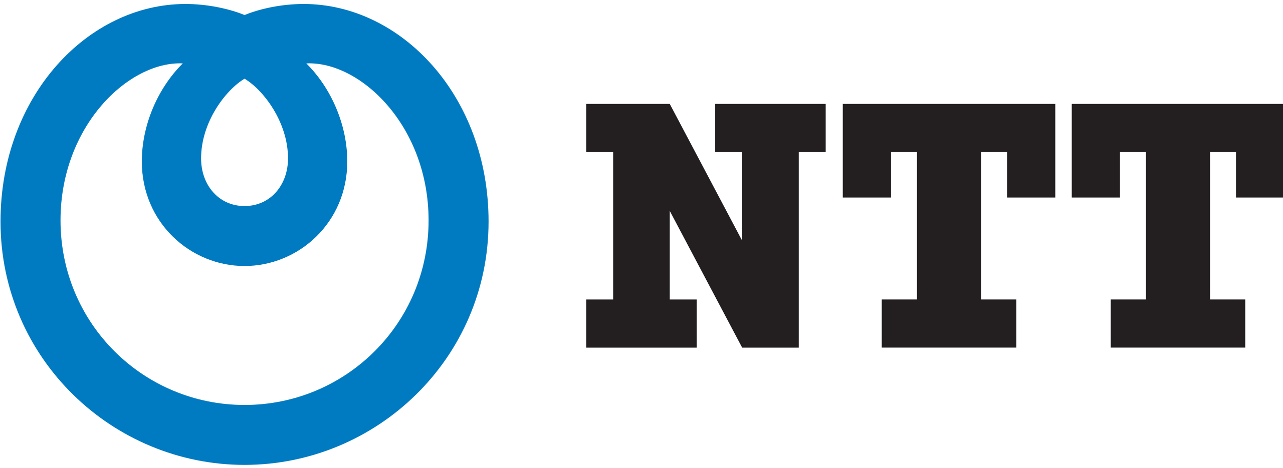 NTT telecommunications using 6clicks