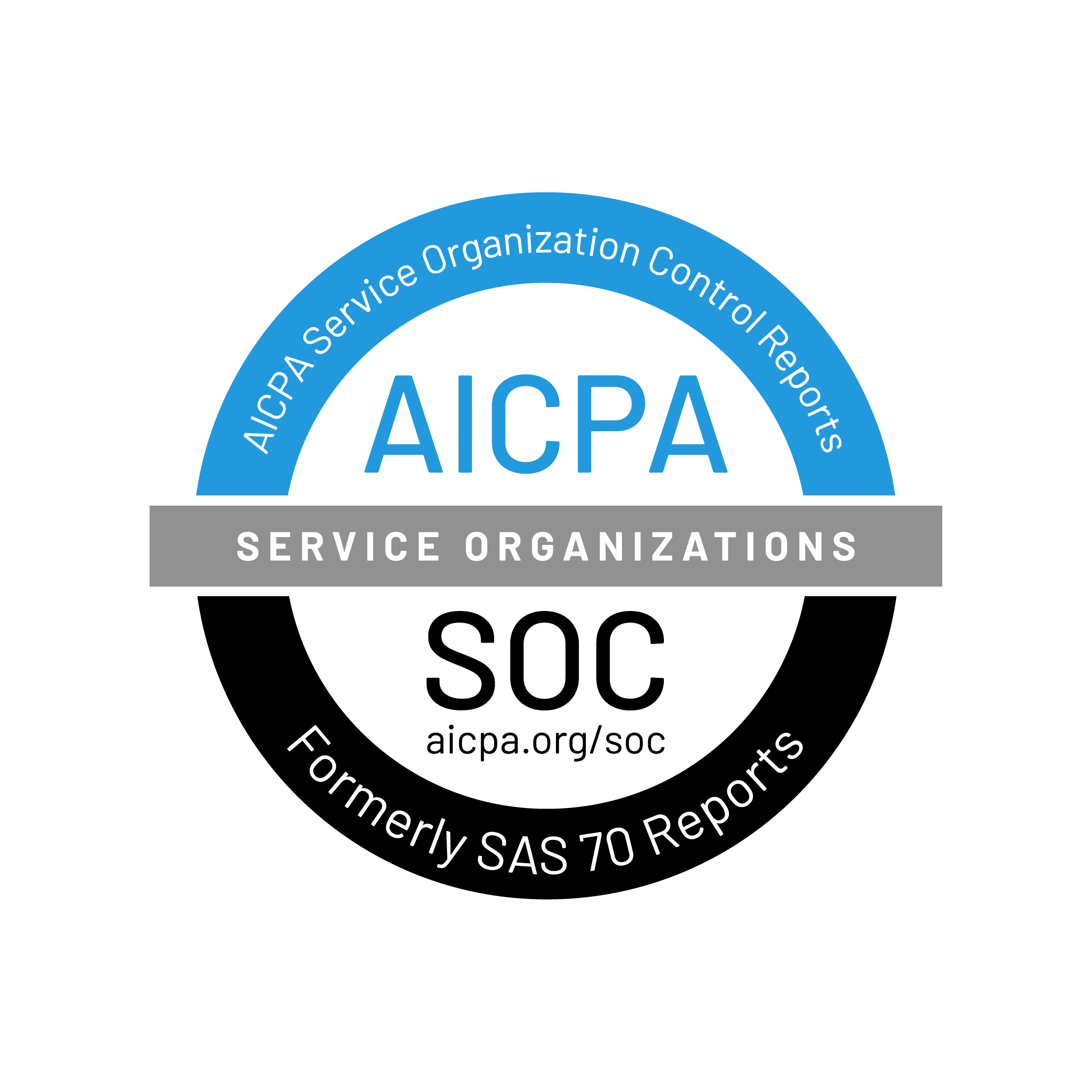 Use 6clicks for SOC2 compliance and risk managementsoc2